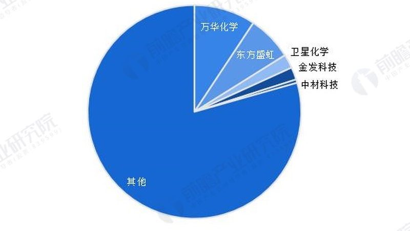 小型注塑加工厂推荐